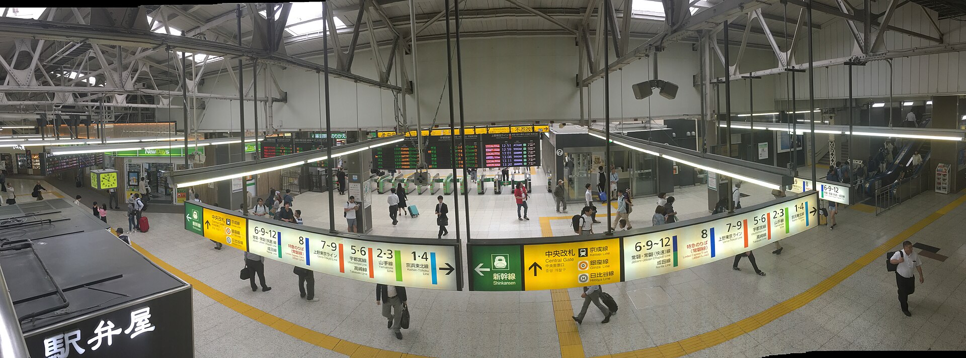 โถงภายในประตูกลางสถานี JR Ueno พร้อมป้ายชานชาลาและทางออก